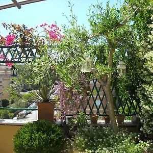 Attico Monteverde Roma